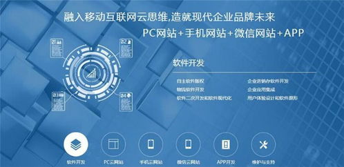 專業推薦 貴州HTML5響應式網站開發，多圖展示與網絡技術開發解析