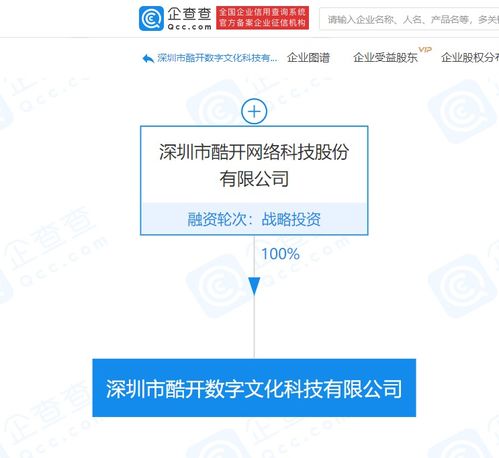 酷開網絡設立新公司，強化數字技術布局，開啟服務升級新篇章